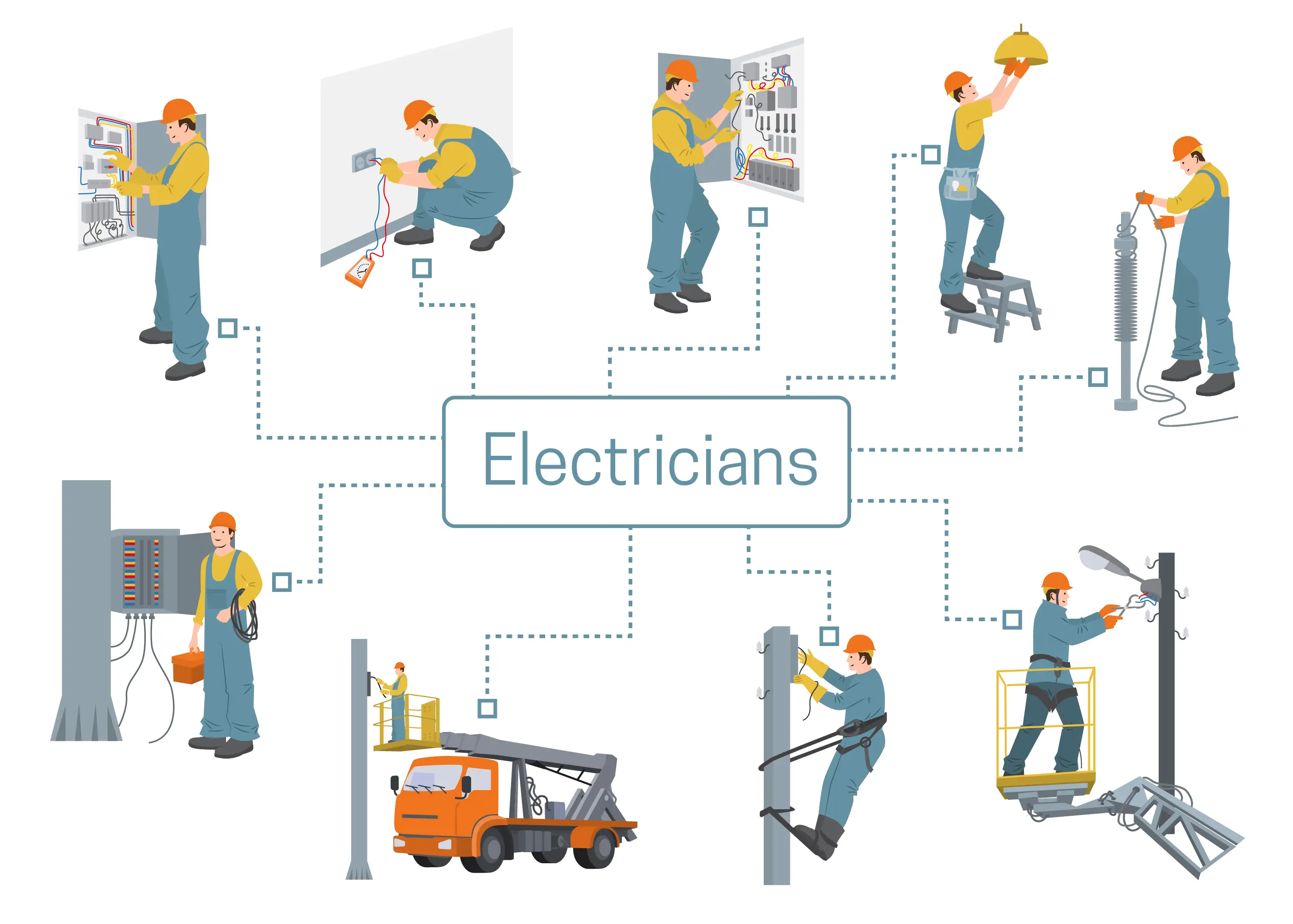 Electrician Services in Dubai